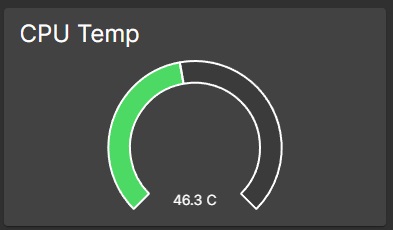 cputemp sample